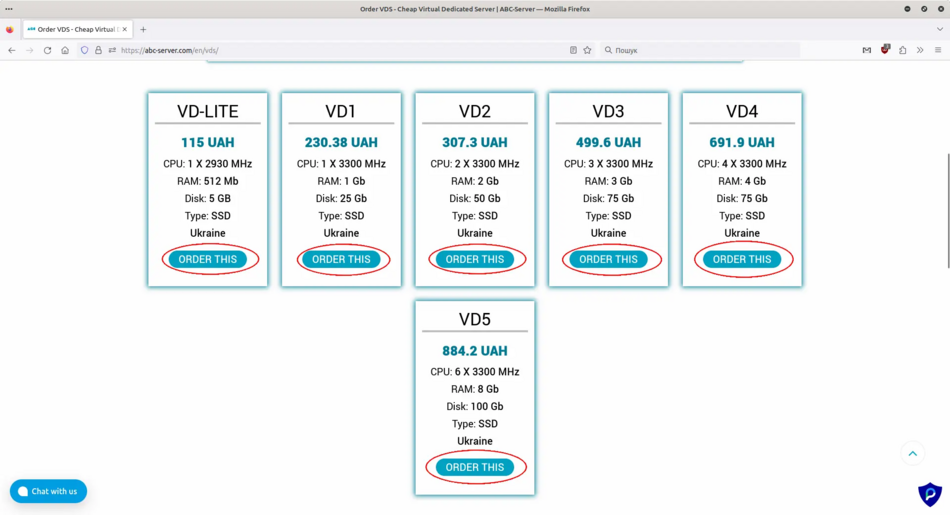 Ordering a VPS/VDS server through the site abc-server.com