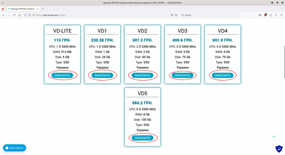 Заказ VPS/VDS сервера через сайт abc-server.com