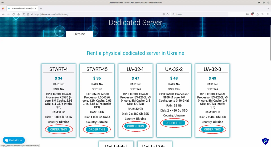 Ordering a dedicated server from the website abc-server.com